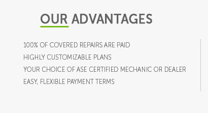 fidelity car warranty deductible